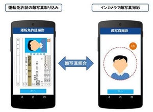 DNP、横浜銀行と顔認証を利用した本人認証サービス開発で合意