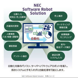 京都中央信金、RPAを利用した業務効率化に向けた実証実験