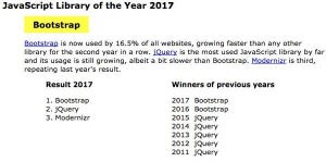 2017年にシェアを伸ばしたJavaScriptライブラリ第1位は?