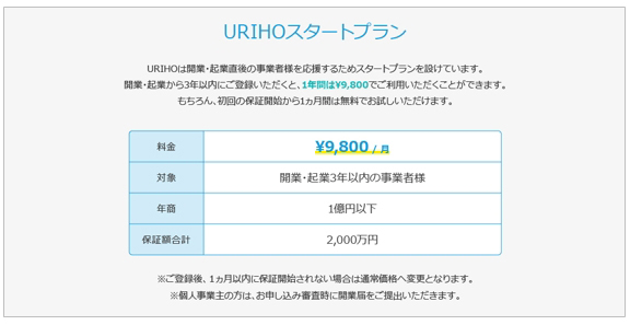 スタートアップ向け売掛保証サービス