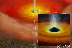 ブラックホールの自転が、高速ジェットの形成に関与 - 国立天文台