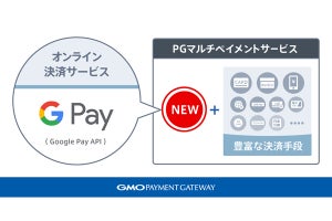 GMO-PG、「PGマルチペイメントサービス」で「Google Pay API」を提供開始
