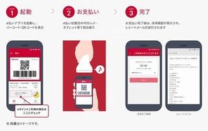 ドコモ、スマホのQRコードで決済できる「d払い」4月から導入