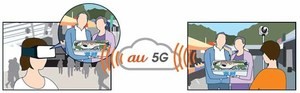 5GとVRで上野駅と南三陸をリアルタイムにつなぐ実証実験 - KDDI