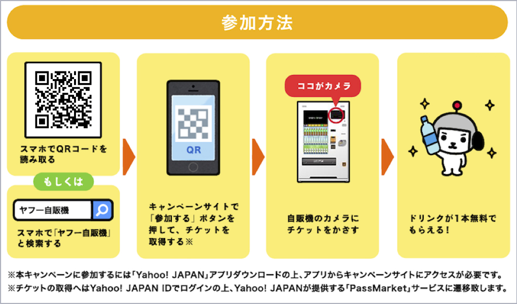 ドリンク無料キャンペーンの参加方法