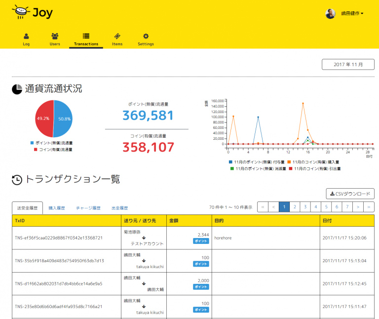 JOY発行管理画面