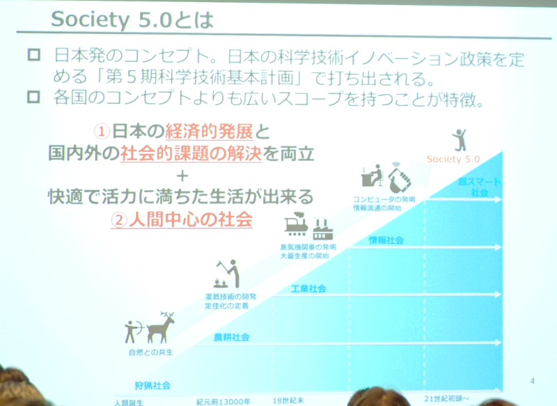 Society 5.0