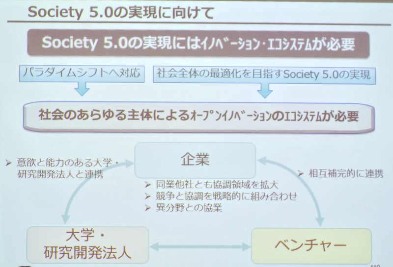 Society 5.0