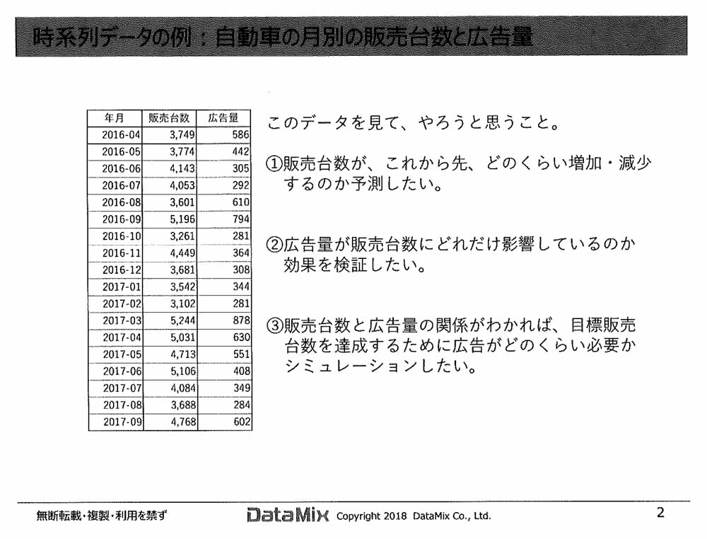実際に配布されたテキストの一部