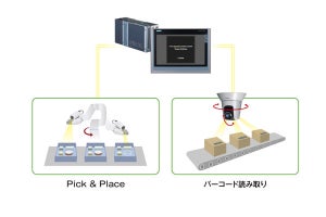 キヤノン、工場の自動化を支援する産業用カメラと画像処理ソフトを発表