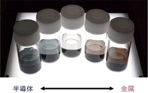 ELF法により99％以上の高純度で分離した半導体型・金属型CNTの分散液(出所:NEDOニュースリリース)