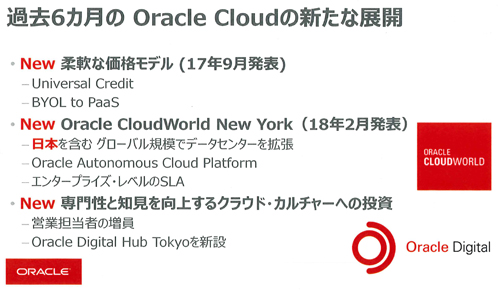 Oracle Cloudの取り組みの概要