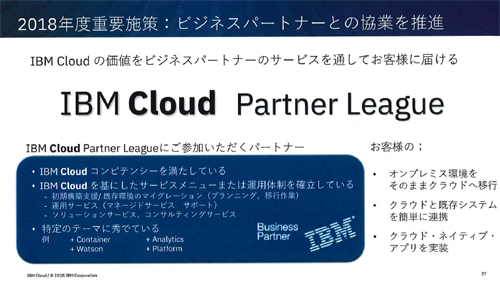 IBM Cloud Partner Leagueの概要