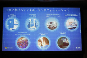 日本のDXは様々な業界で進められている。マイクロソフトのパートナー企業もAIやMRといった分野でDXを推し進めている