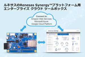 Renesas Synergyのクラウド接続評価ソリューション、複数ベンダに対応