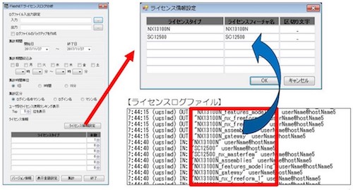 「FlexNetライセンスログ分析機能」