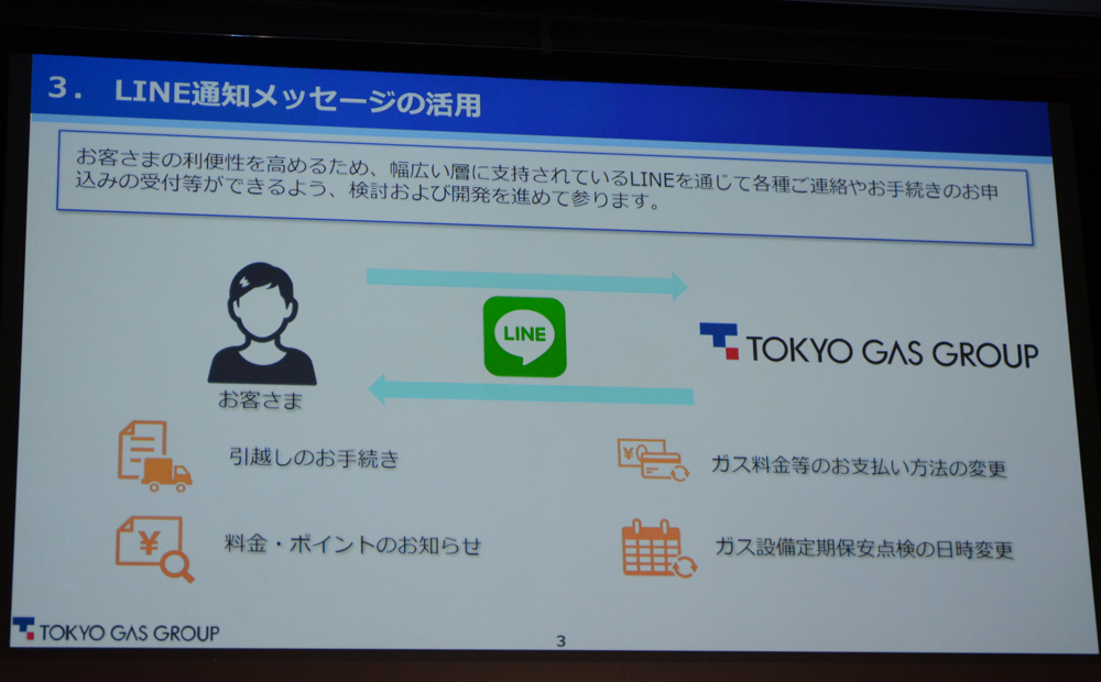 東京ガスの通知サービス活用イメージ