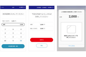 SBIなど3社、お台場でブロックチェーン技術活用の地域通貨を実証