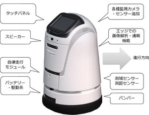 ユニシスら、自律走行する巡回ロボットで駅の不審者を検知する実証実験