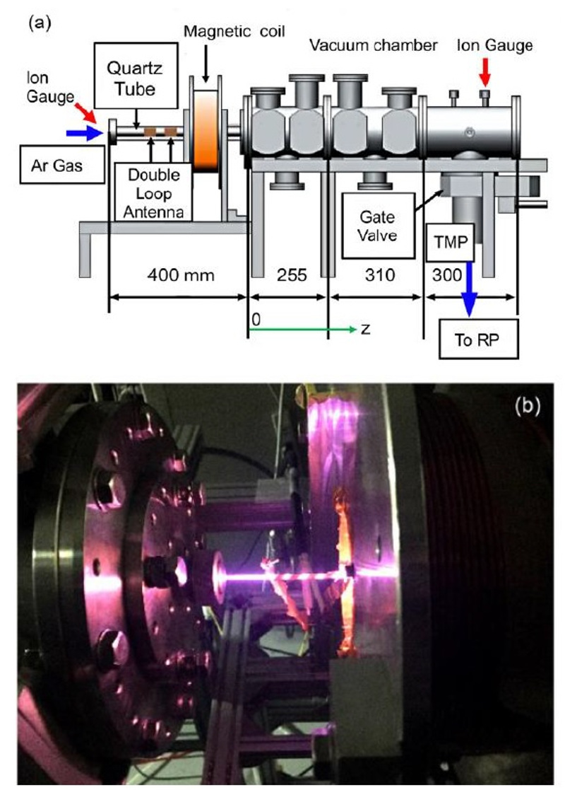 篠原 卓越教授が開発した小型ヘリコンプラズマ装置