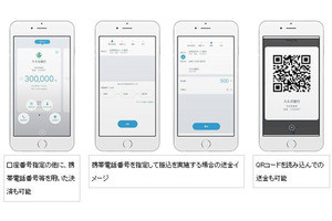 分散台帳技術を利用したスマホ送金アプリ「Money Tap」