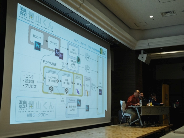 同社がフルデジタルで手がけた「潔癖男子!青山くん」制作フローの概要図