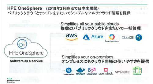 「HPE OneShere」の概要