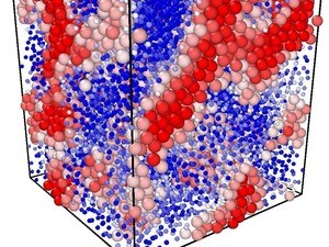 ガラス形成物質のダイナミクスは液体の構造が決めている