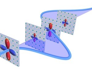 東大、高温超電導体で超伝導の励起が存在することを確認