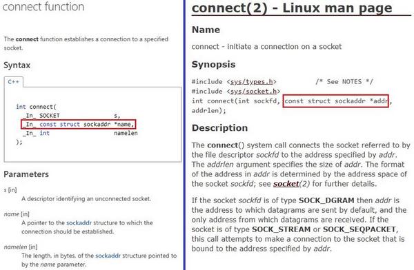 WindowsびLinuxのC言語ドキュメントの例 - 資料: Malwaretech提供