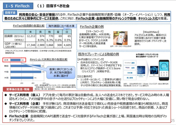 内閣官房日本経済再生総合事務局の「未来投資戦略2017 Society 5.0 の実現に向けた改革」より抜粋