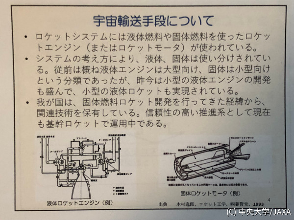 液体ロケットと固体ロケット