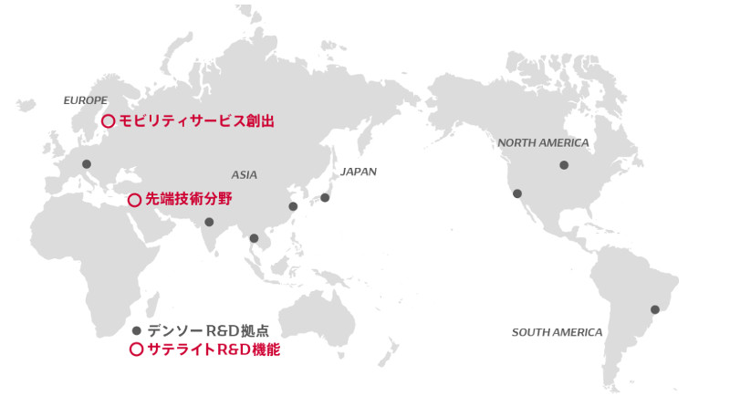 デンソーの研究開発機関