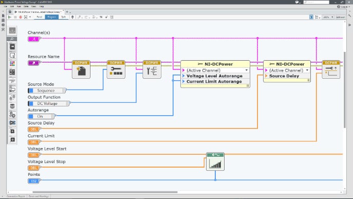 LabVIEW NXGのドラッグ&ドロップ設計アプローチ