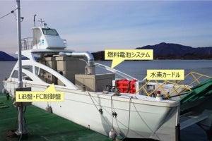 水素燃料電池で航行する船舶の実船試験を実施-海技研×船技協×ヤンマー