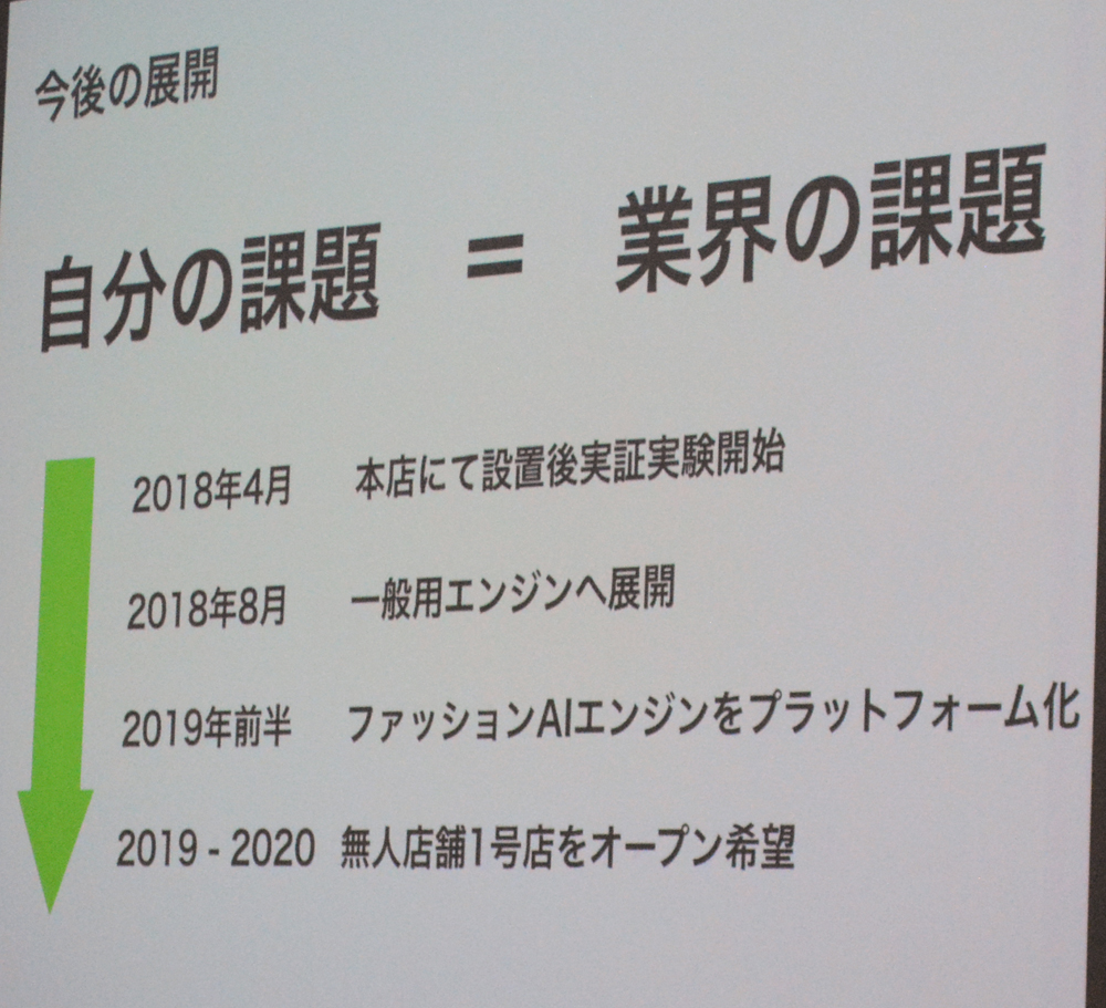 田原氏の野望