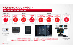 5Gの商用化で、日本での事業拡大を狙うキーサイト