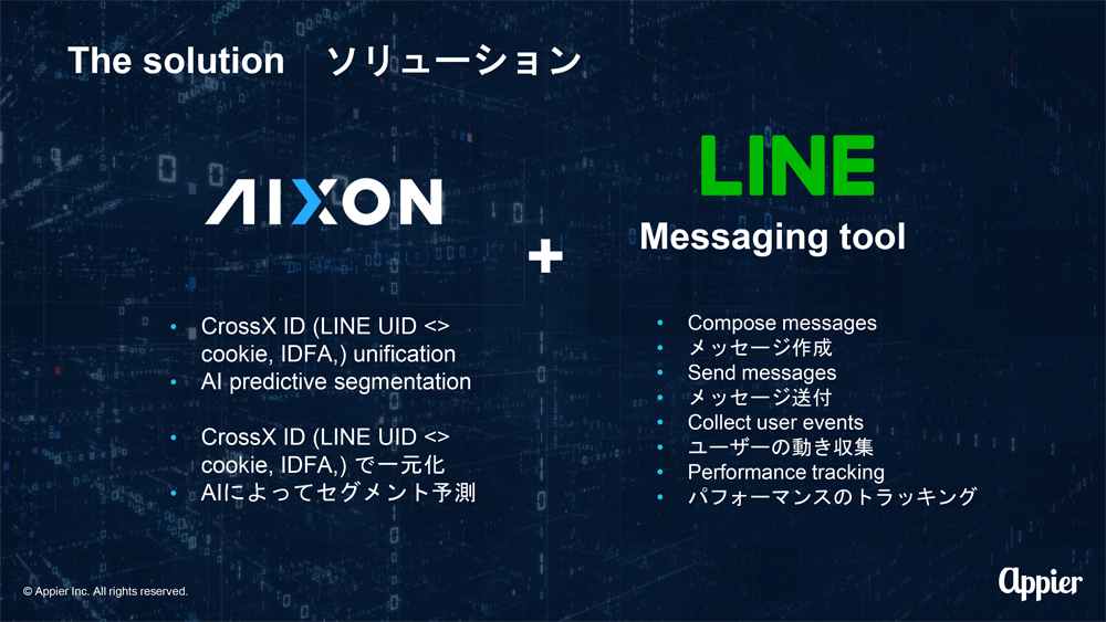 パーソナライズ化されたLINEメッセージで開封率の向上を目指す - Appier