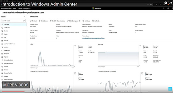 「Windows Admin Center」のポータル画面例公式動画より