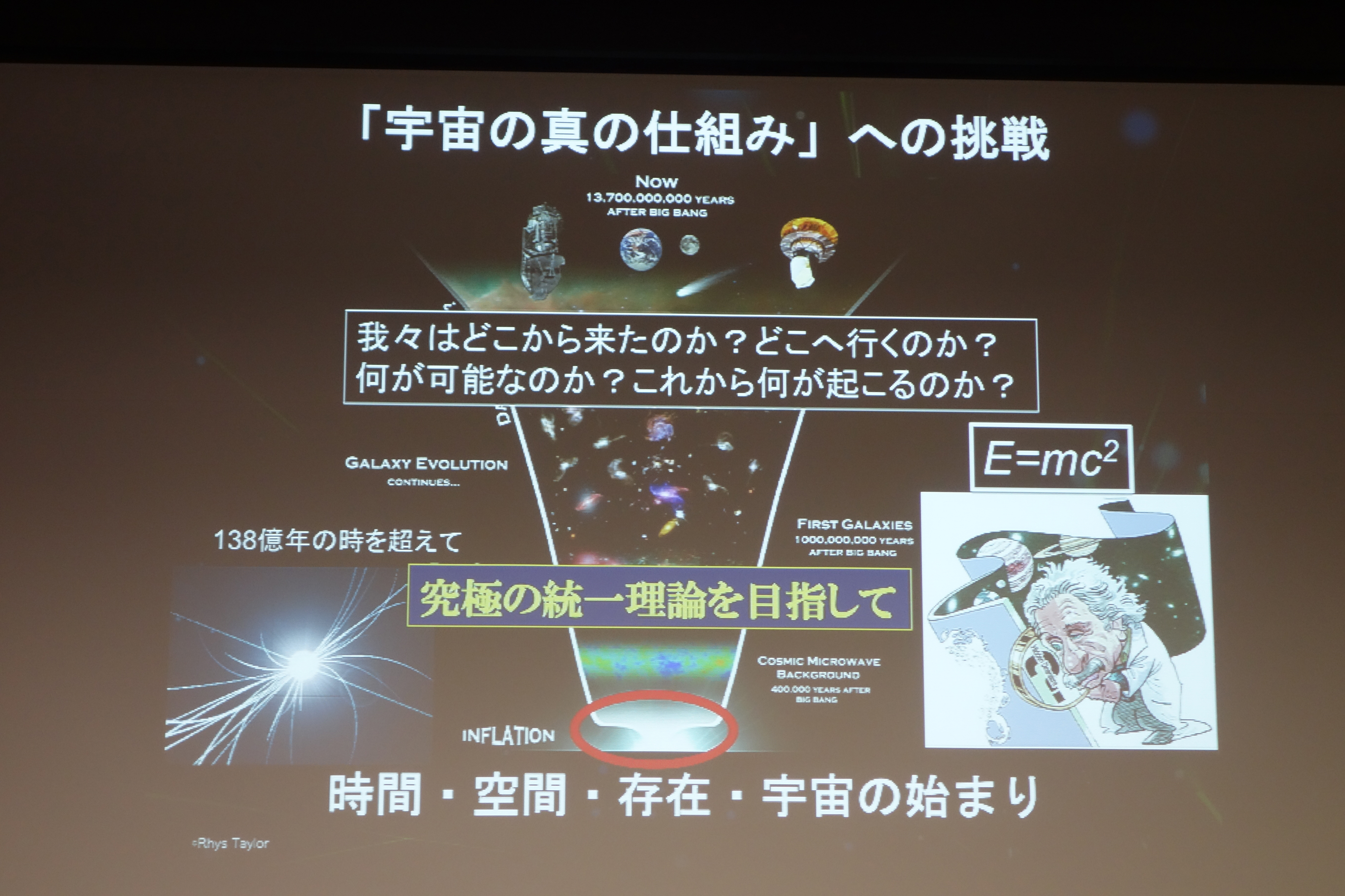 ILCによって理解が進むことが期待されること