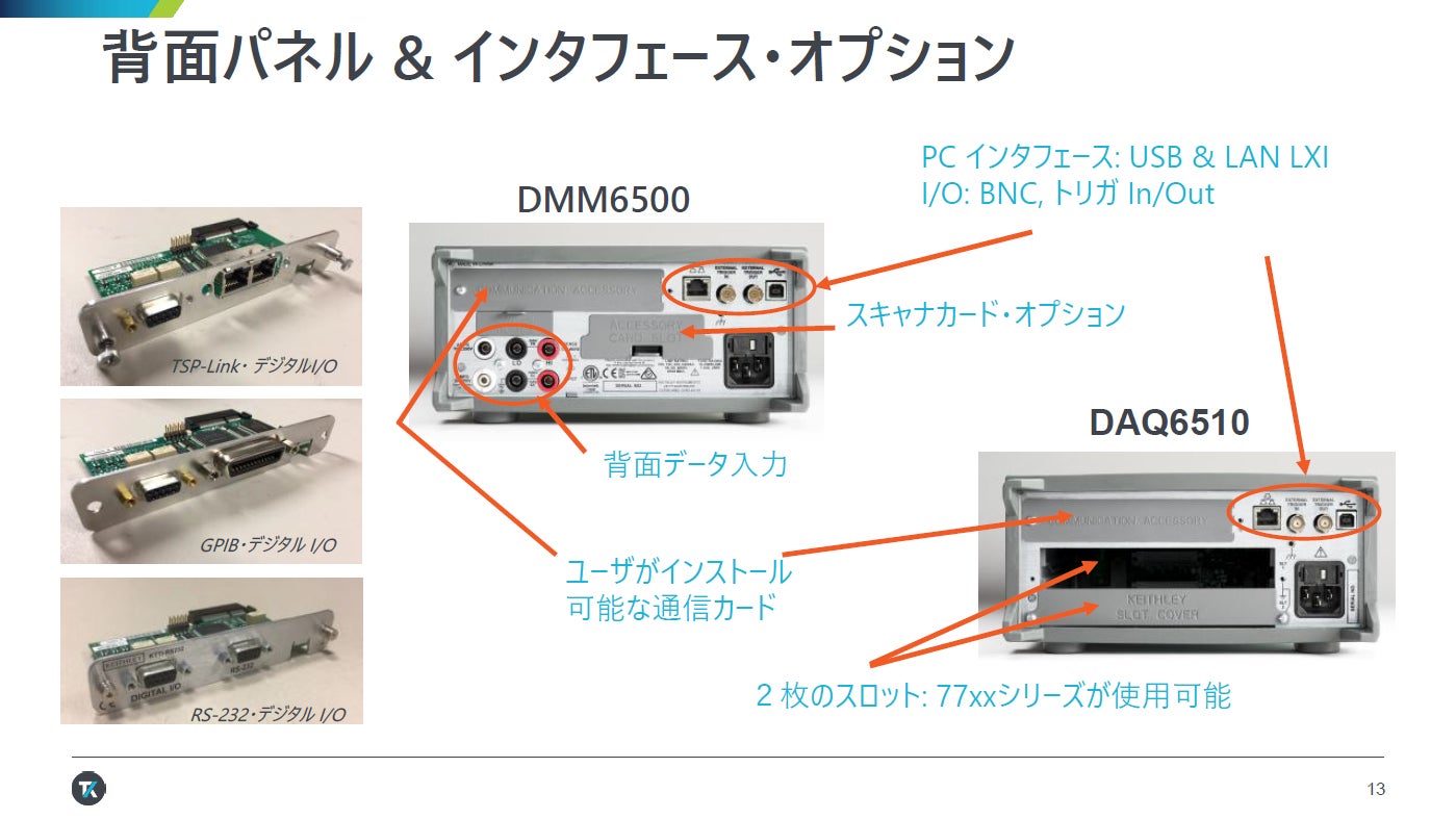 背面パネルの概要