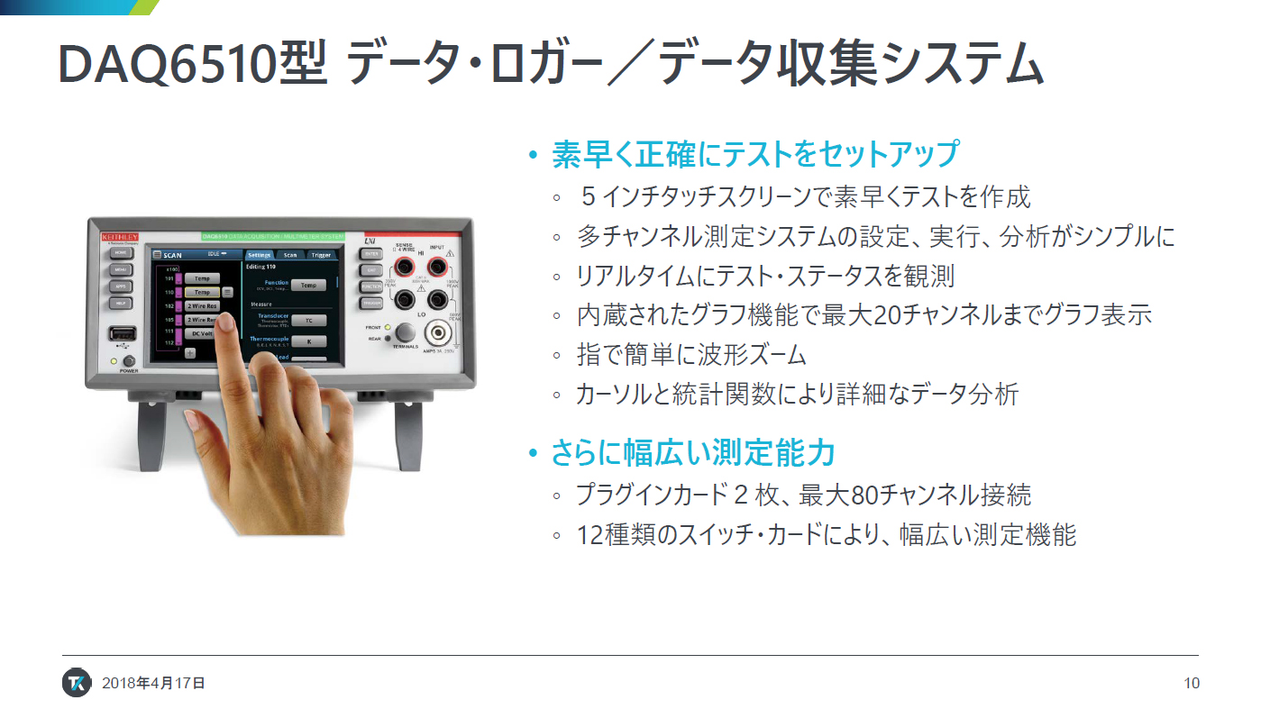 DAQ6510型の概要