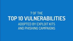 2017年に攻撃に悪用された脆弱性トップ10のうち7つはMicrosoft狙い