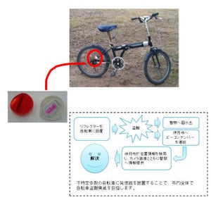 伊丹市、ビーコンを利用した盗難自転車の位置情報検索の社会実験