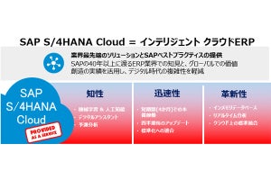 MKIがクラウドERPスイート「SAP S/4HANA Cloud」を提供