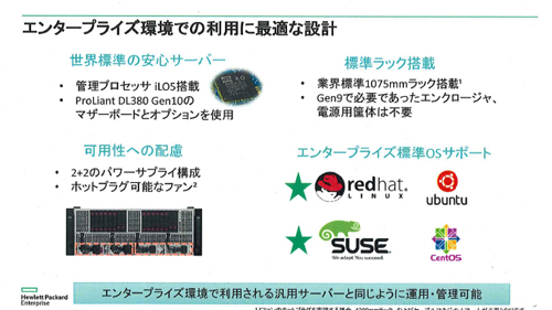 エンタープライズ環境に最適な設計の概要