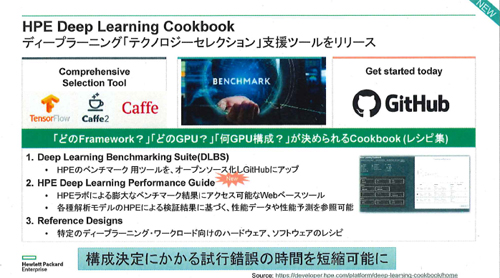 「HPE Deep Learning Cookbook」の概要