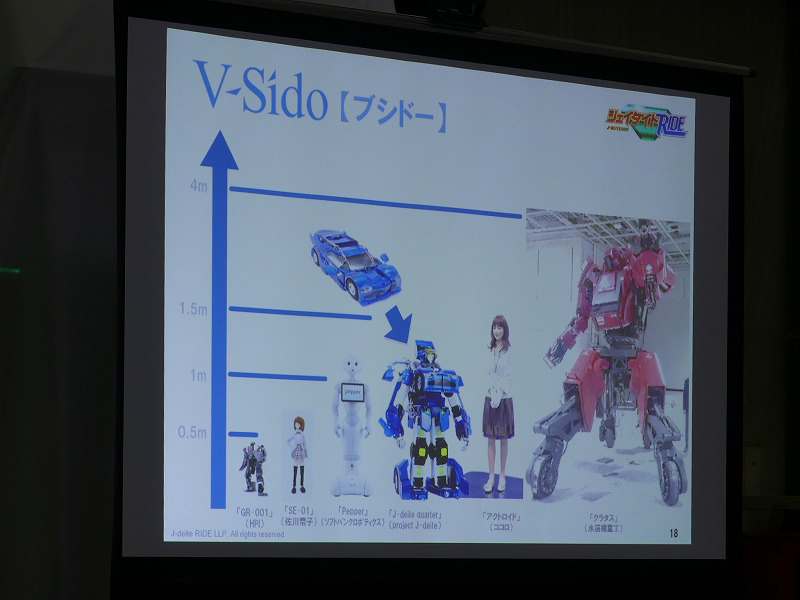 V-Sidoはクラタスなどでも活用されている