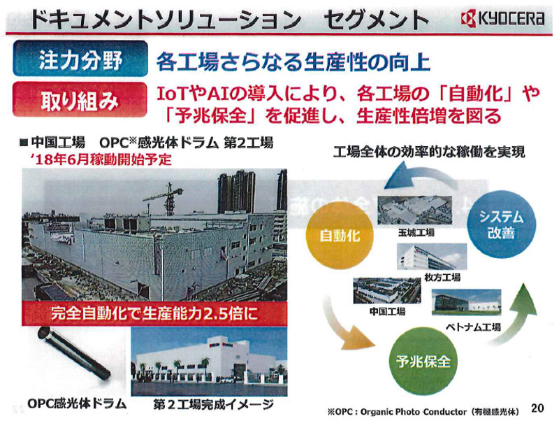 京セラ　ドキュメントソリューションセグメント　事業戦略