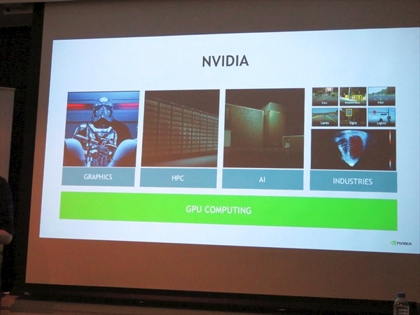 NVIDIAの企業としての変遷